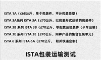 无极灯包装件ISTA包装运输测试报告办理