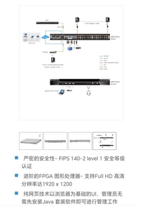 供应台湾ATEN宏正 SN0116COD-AXA  16口远程串口理设备