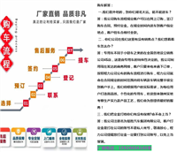 十方洒水车哪个厂家好怎么卖