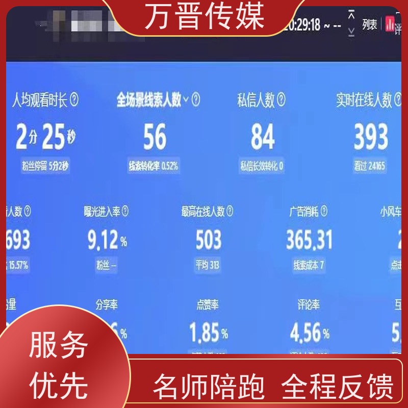 AD投流二手车大陆境内  