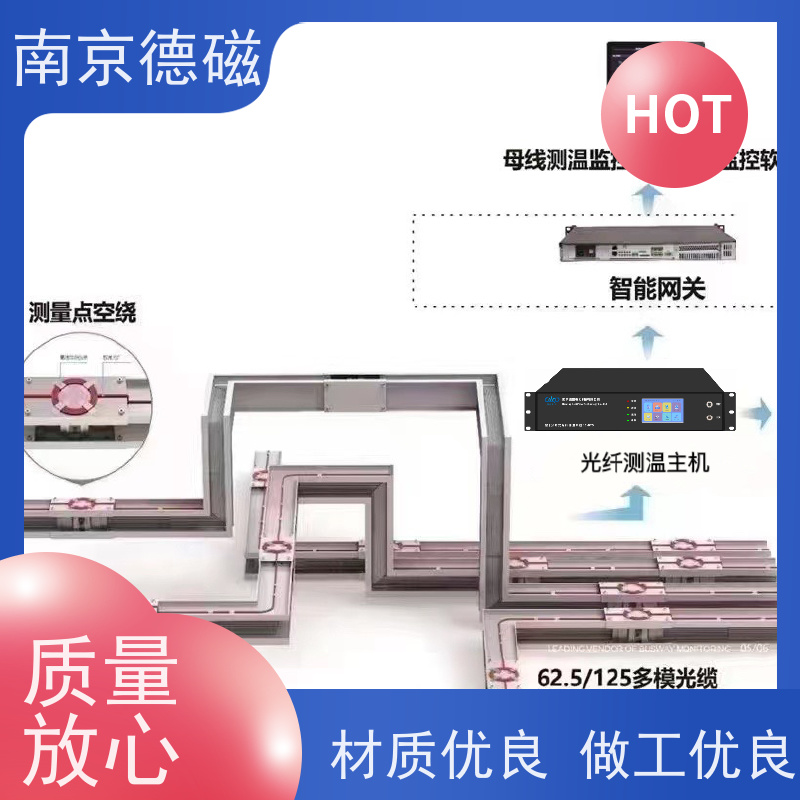 德磁电力 太阳能电池 厘米级光纤测温主机 故障率低 Modbus RTU协议