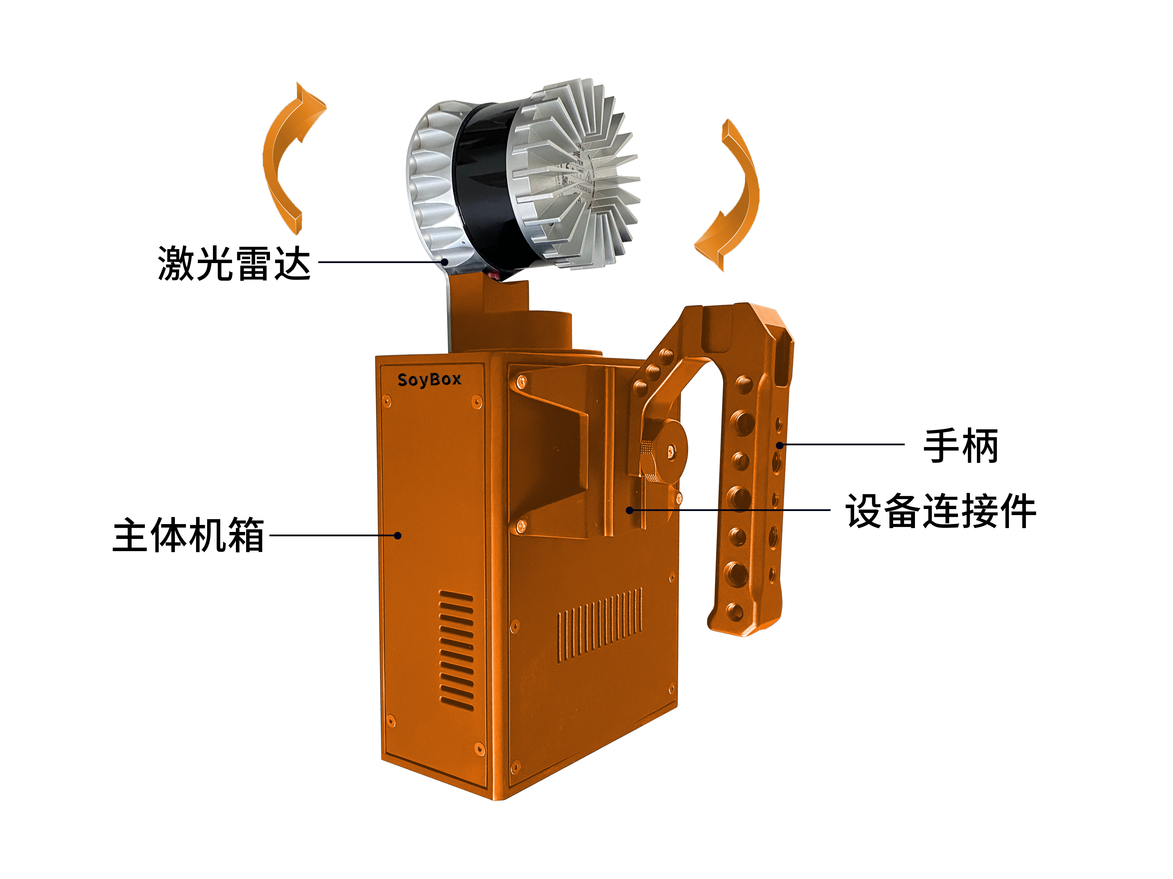 SoyBox 手持旋转式激光扫描仪 搭载128线激光雷达 用于泛测绘场景