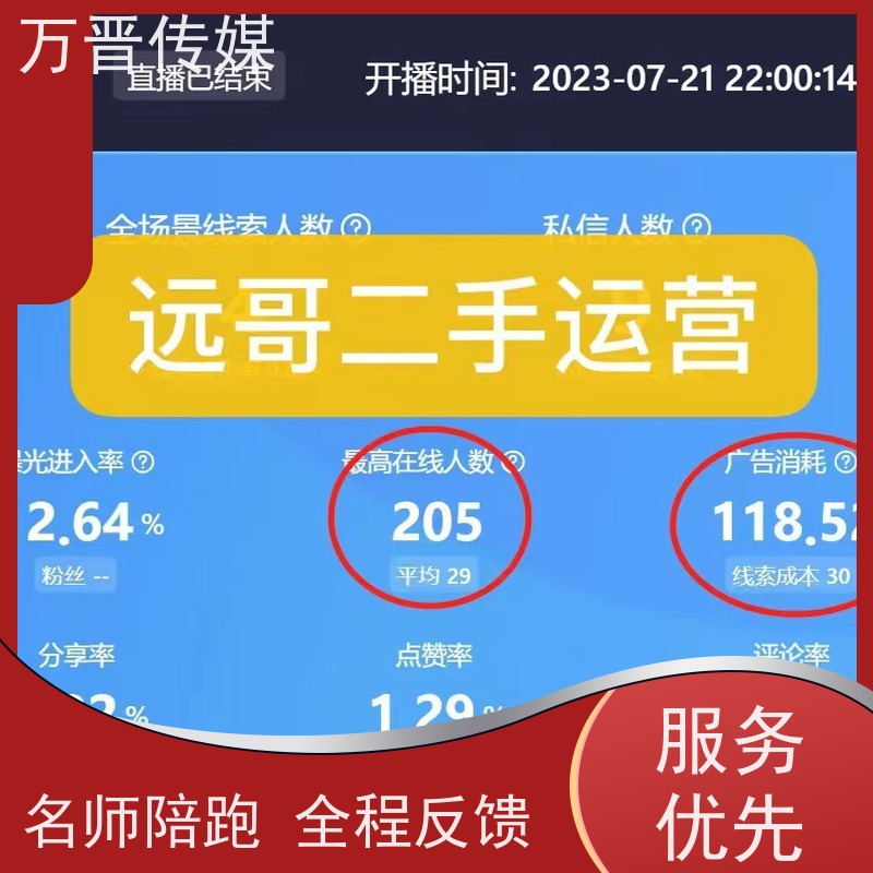 二手汽车投流全国代投  名师陪跑