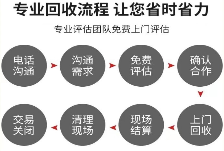 嵊州废旧配电柜回收 附近点配电柜变压器收购