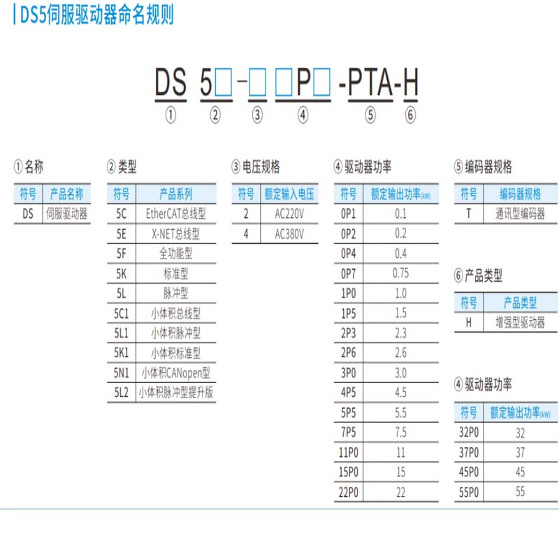 信捷100W高惯量刹车伺服电机 MS6H-60CM30BZ3-20P1