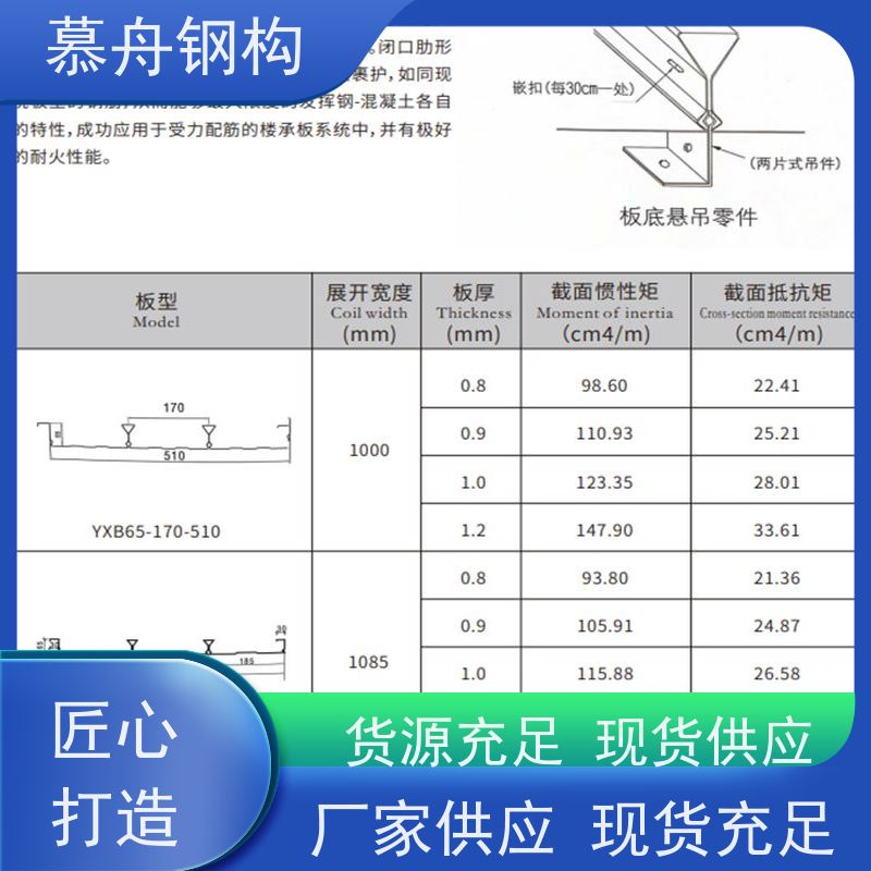 慕舟钢构闭口楼承板供应建筑钢材外墙工程适用范围强 用途广泛