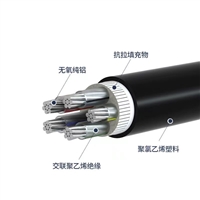 四川电源线控制线屏蔽线RVV/rvvp4*1  交投电线电缆