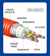 成都10kv架空绝缘导线带钢芯JKLGYJ1*240  交投电线电缆