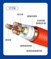 彭水多芯控制电缆KVVKVVP1.52.54平方铜芯电线  交投电线电缆