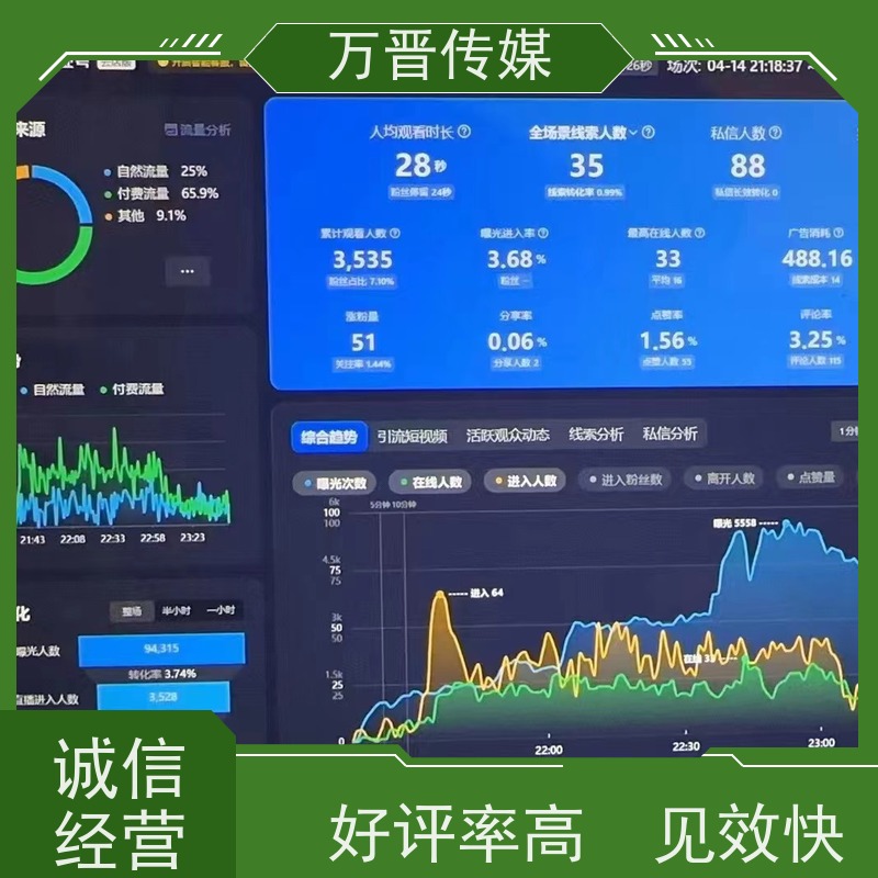 低成本付费投流广告推荐不限范围  见效快