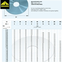 2瑞士Alfatool微型铣刀-alfatool锯铣刀