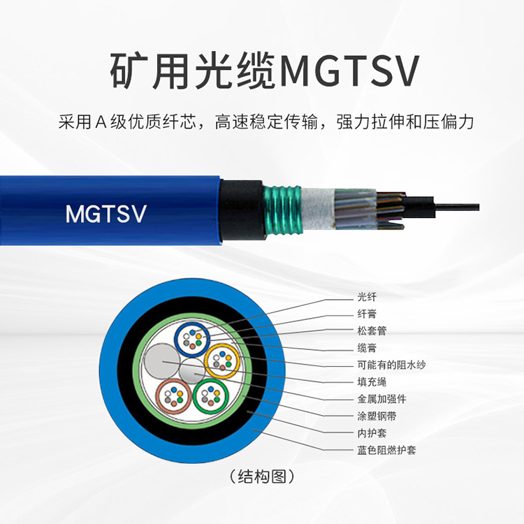 煤矿用通信光缆 国标 MGTSV 4芯 通讯光缆