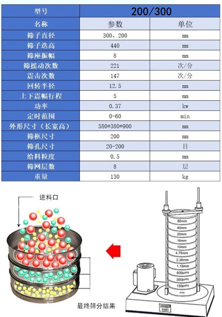 深圳标准试验筛 超声波试验筛 粒度分析筛 圆振筛 