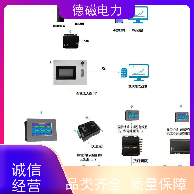 德磁电力 母线插件箱 吸附式温度传感器 告警通知 经济可靠