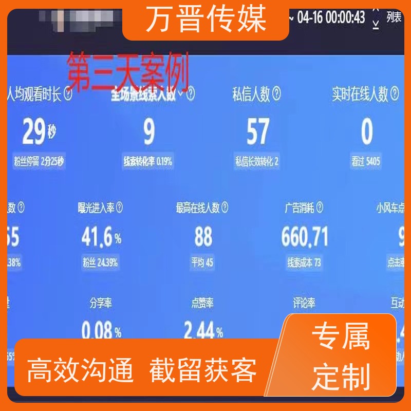 二手汽车投流全国范围  省时省心