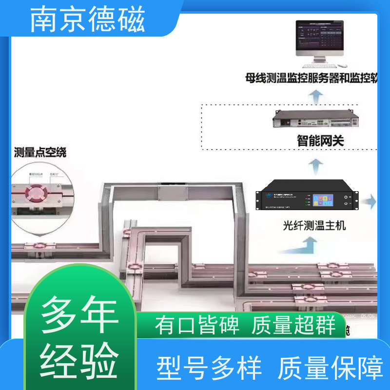 德磁电力太阳能电池光纤测温精度±0.1℃安全无隐患