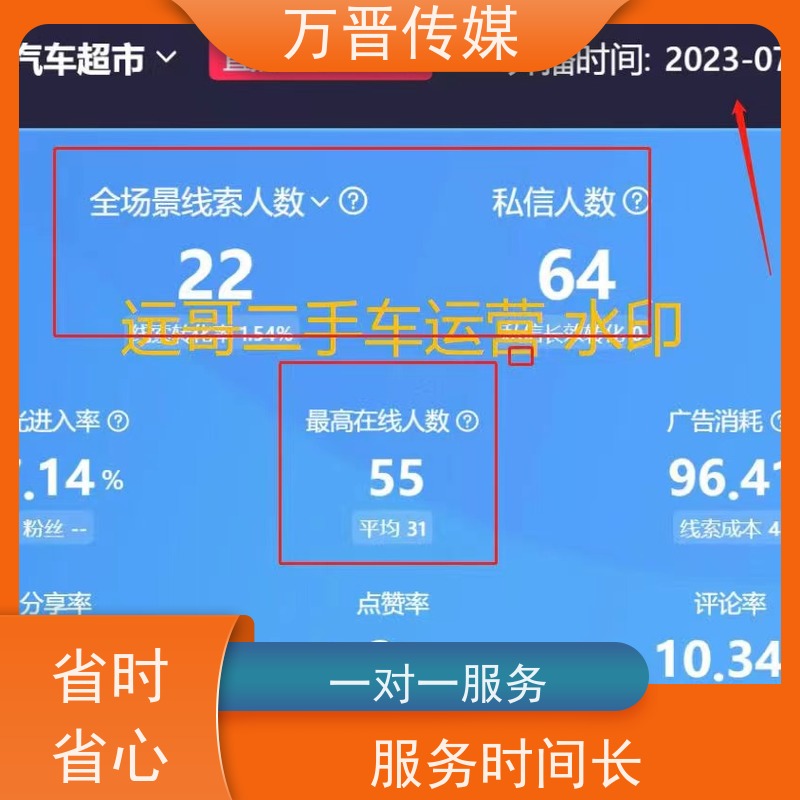 二手汽车信息流付费获客中国大陆  省时省心