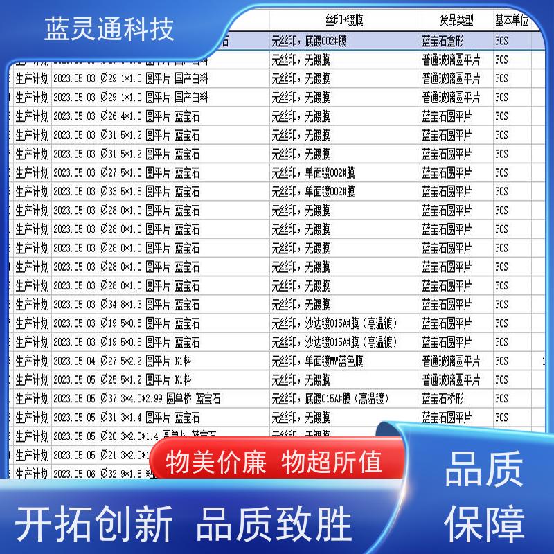 蓝灵通科技 20年老牌 高效落地 不走弯路 首饰管理系统软件 东莞