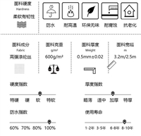 富阳,膜结构膜材顶篷材料裁剪,加工批发厂家,车棚雨棚加厚阻燃膜布定制