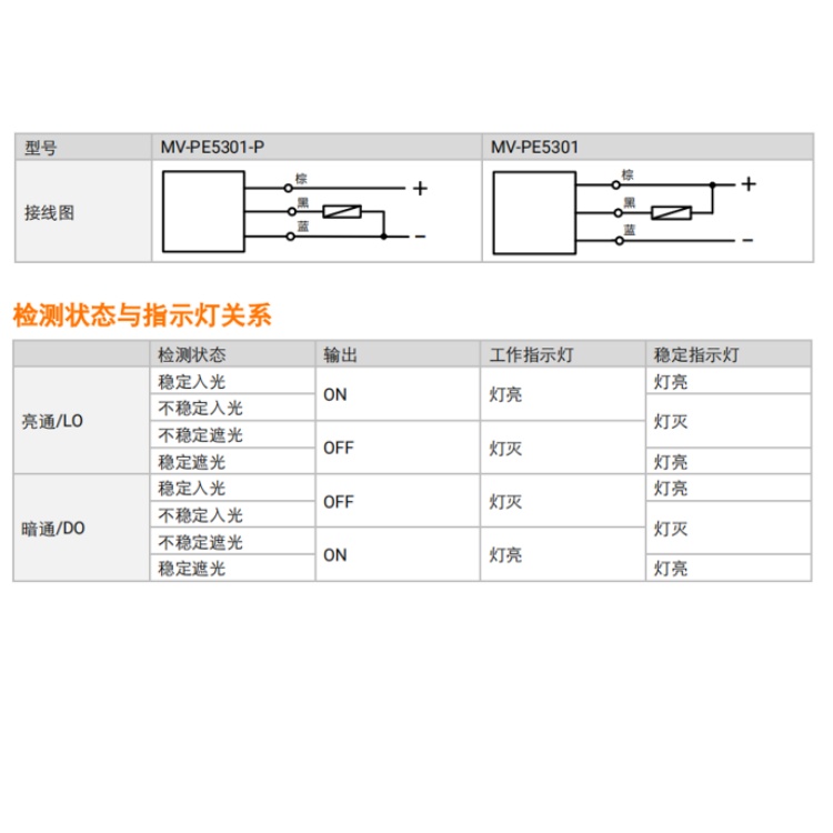 海康威视