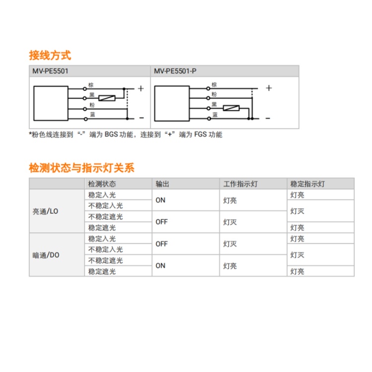 海康威视