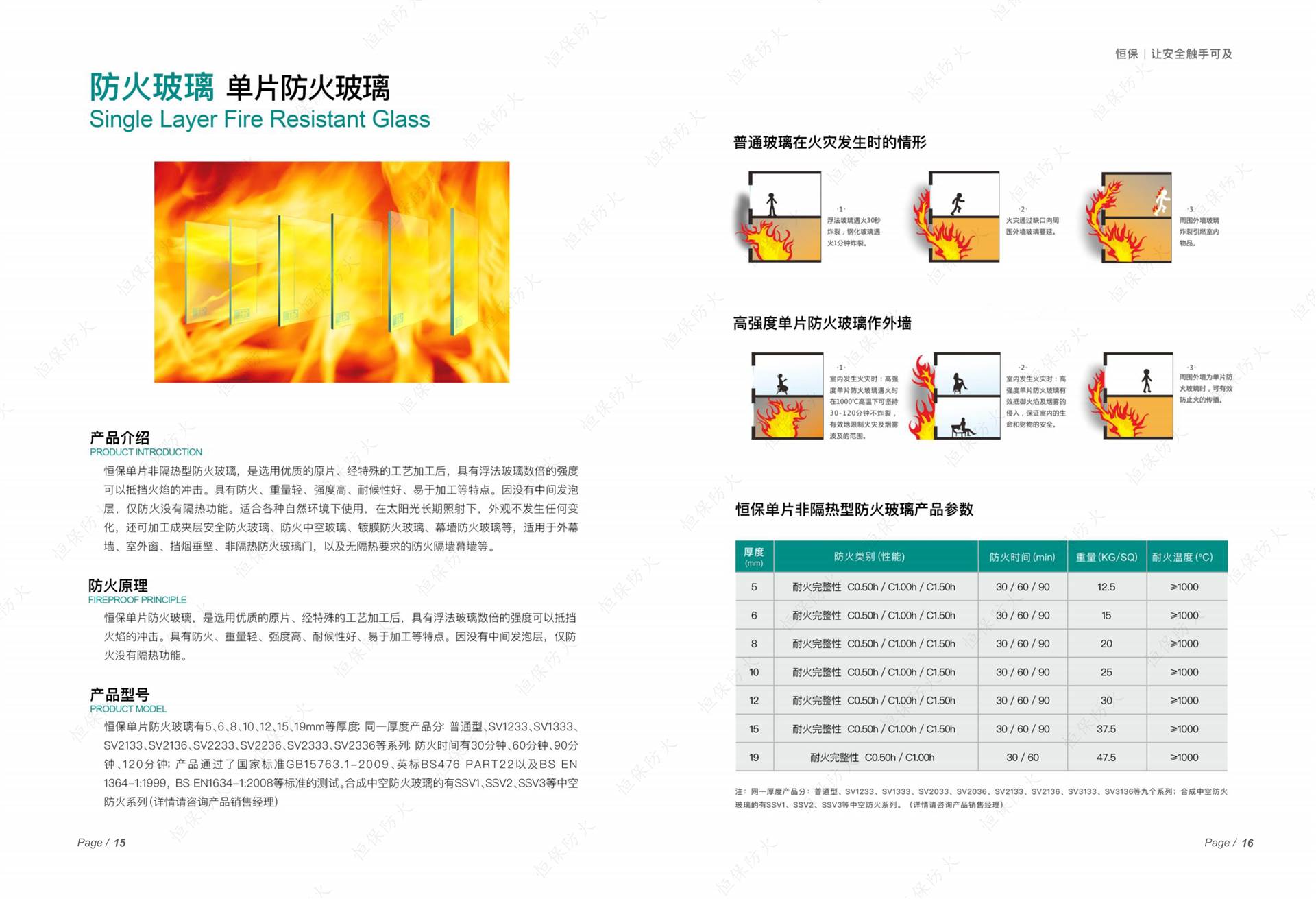 水晶硅防火玻璃-高硼硅防火玻璃厂家