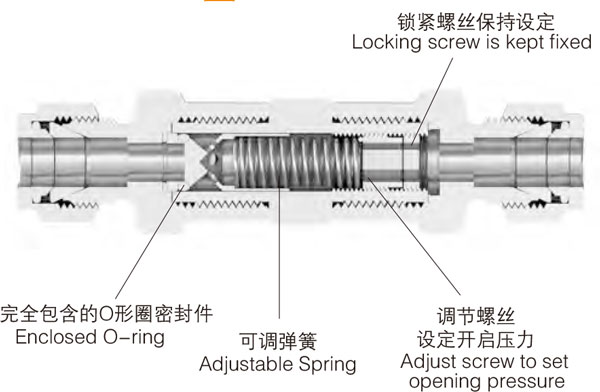 GJ61Y承插焊针型阀 智能流量控制阀 螺纹针型阀