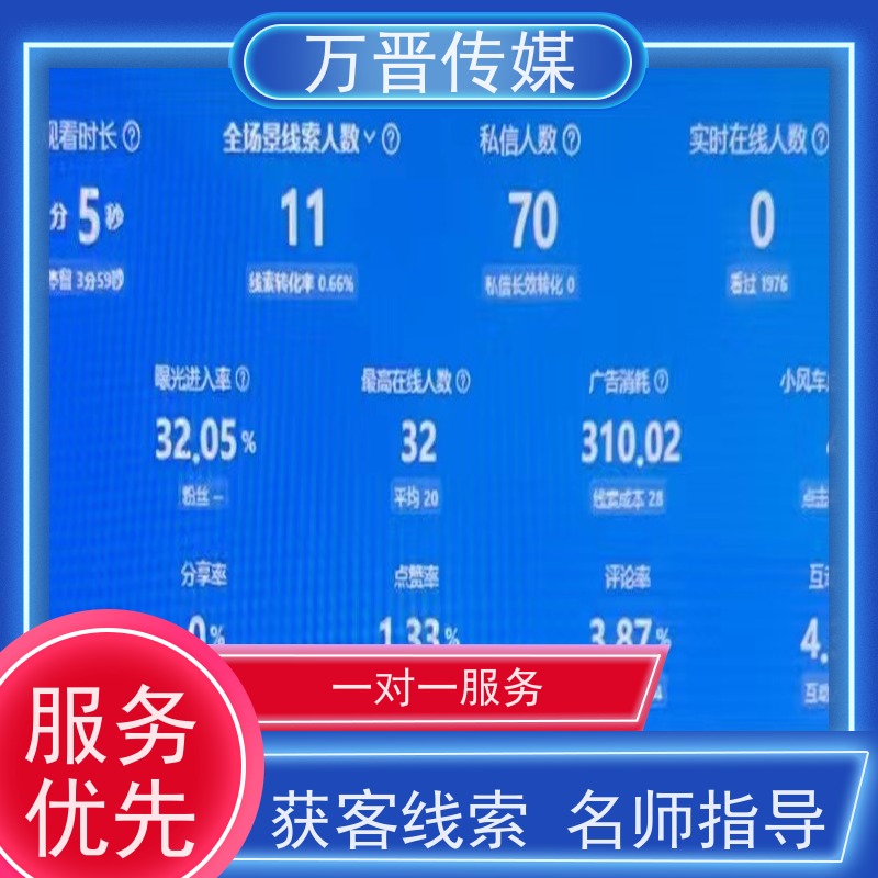 二手汽车信息流付费获客全国范围  全程反馈