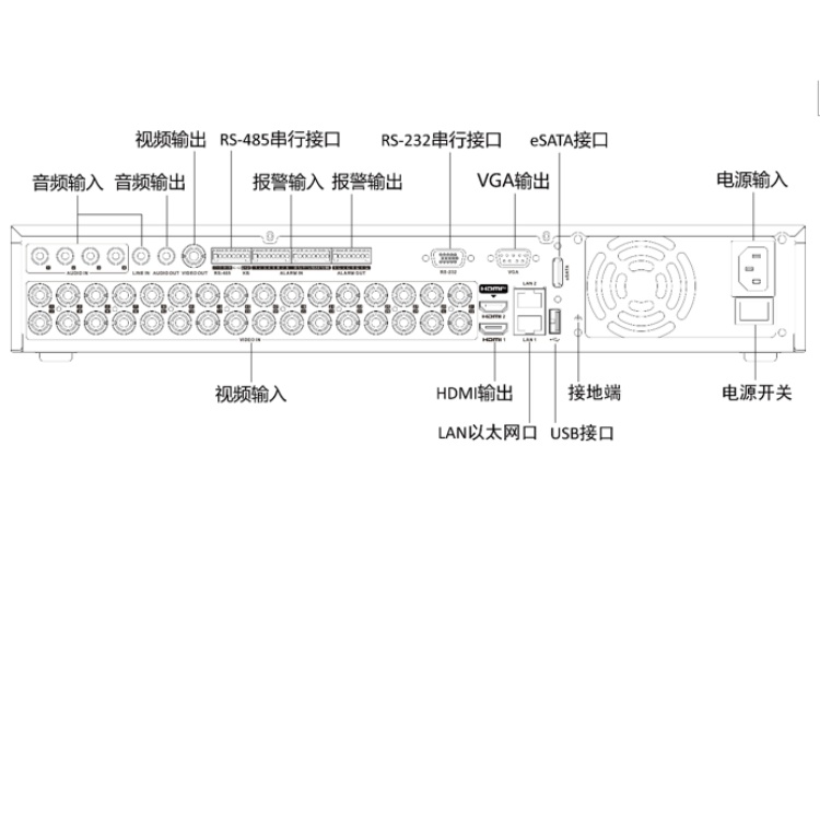 海康威视