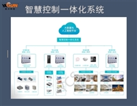 建筑设备一体化系统 继电器输出模块