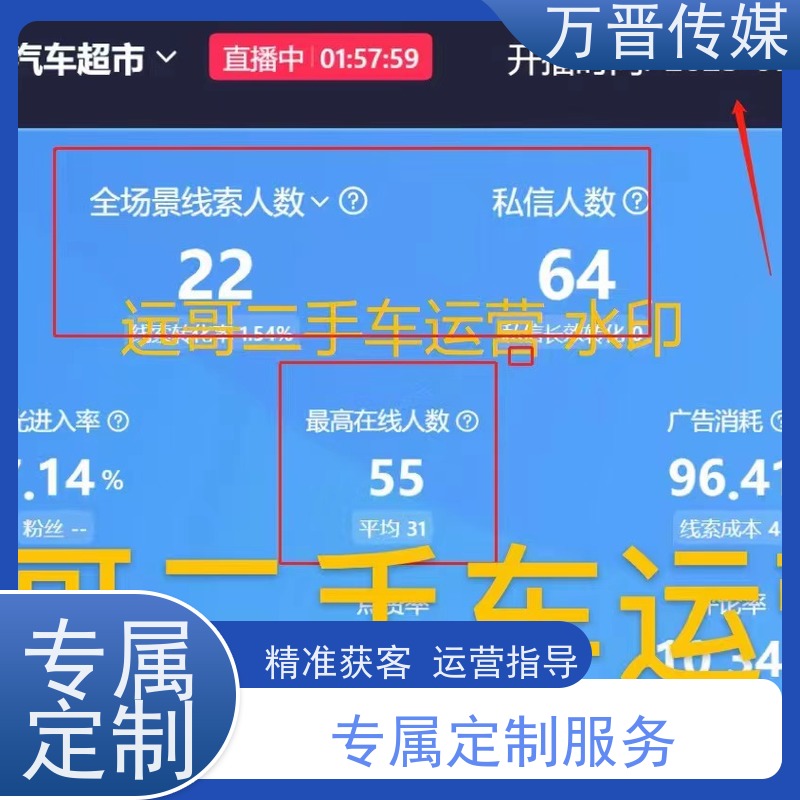 留资翻倍二手车商付费投流全国范围  一对一服务