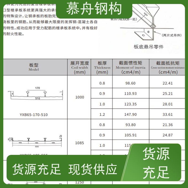 慕舟钢构闭口楼承板供应火车站钢结构顶及外墙工程施工方便迅速  适用大型建筑