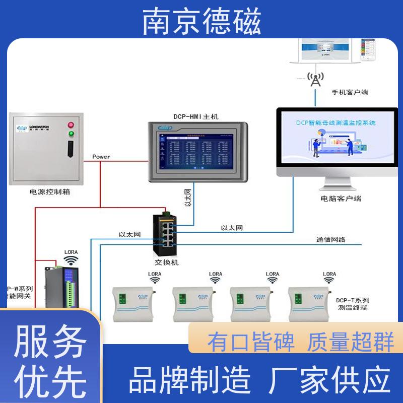 德磁电力 太阳能电池 智能监控单元 实时在线 性能稳定