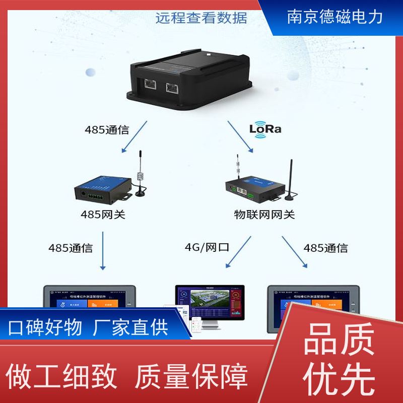 德磁电力 工业设备 红外测温仪 拆卸式电池仓设计 支持定制