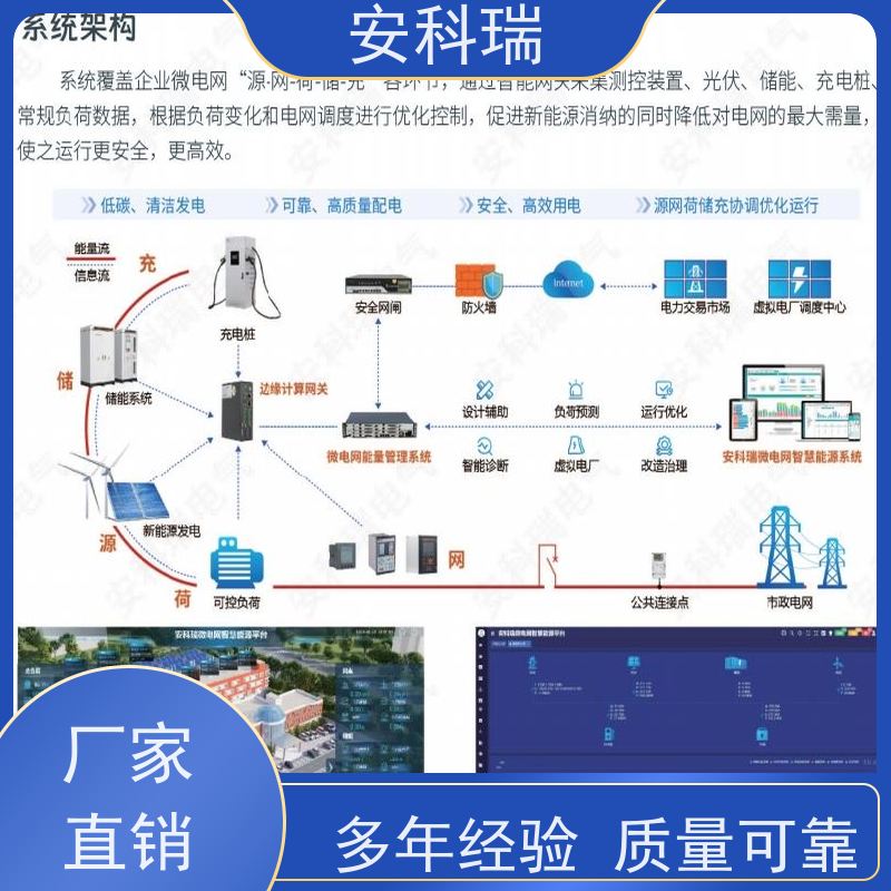 安科瑞Acrel-2000ES虚拟电厂管理平台实时监控数据