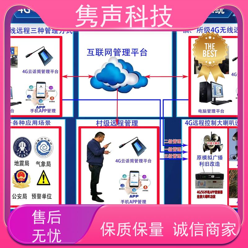 4G音柱音柱网络音柱应急广播网络广播医院社区校园公园车站广场