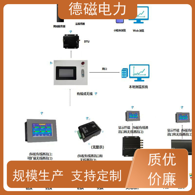 德磁电力 低压开关柜 荧光温度探头解调仪  实时反馈 