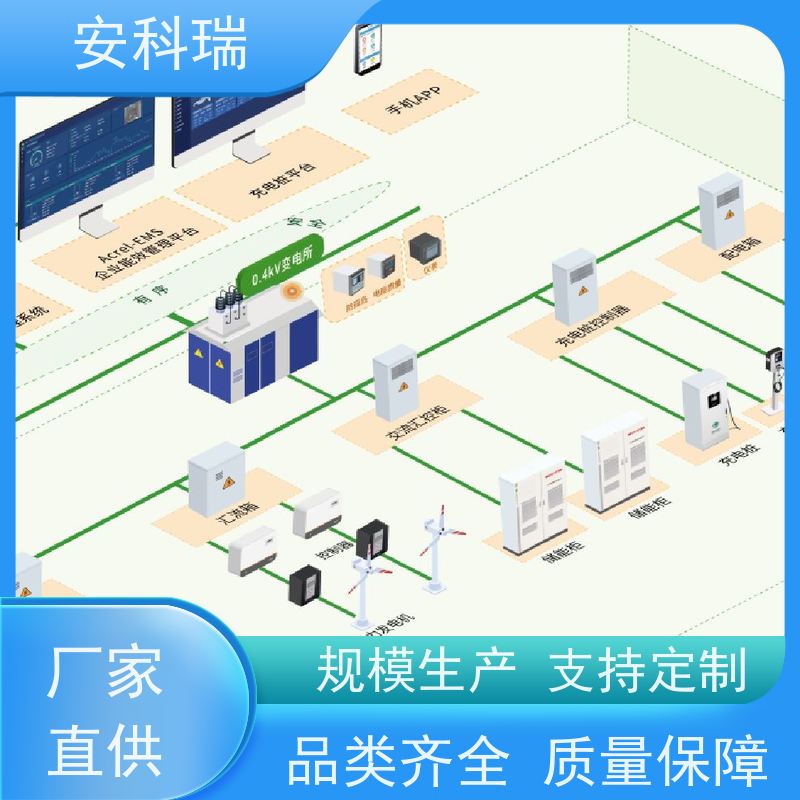 安科瑞AcrelEMS 3.0企业微电网智慧能源平台协调有序运行