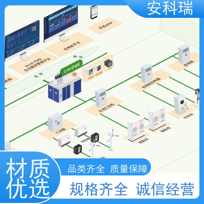 安科瑞AcrelEMS 3.0智慧能源综合管理平台协调有序运行