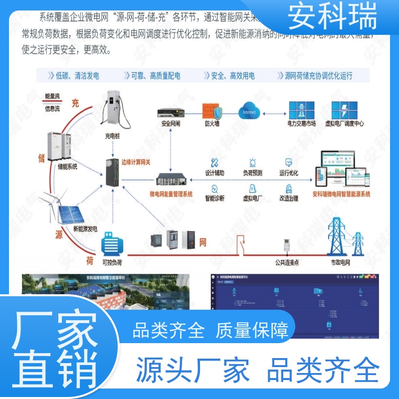 安科瑞AcrelEMS 3.0智慧能源综合管理平台调度源荷有序互动