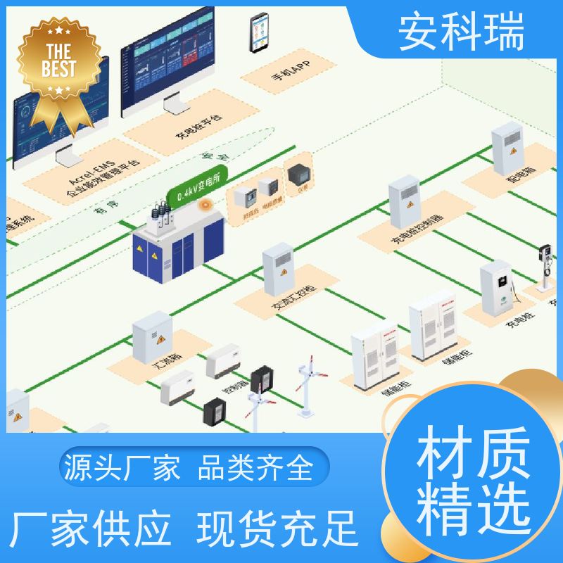 安科瑞AcrelEMS 3.0智能能源管控平台协调有序运行