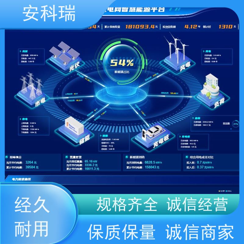 安科瑞AcrelEMS 3.0智能能源管控平台调度源荷有序互动