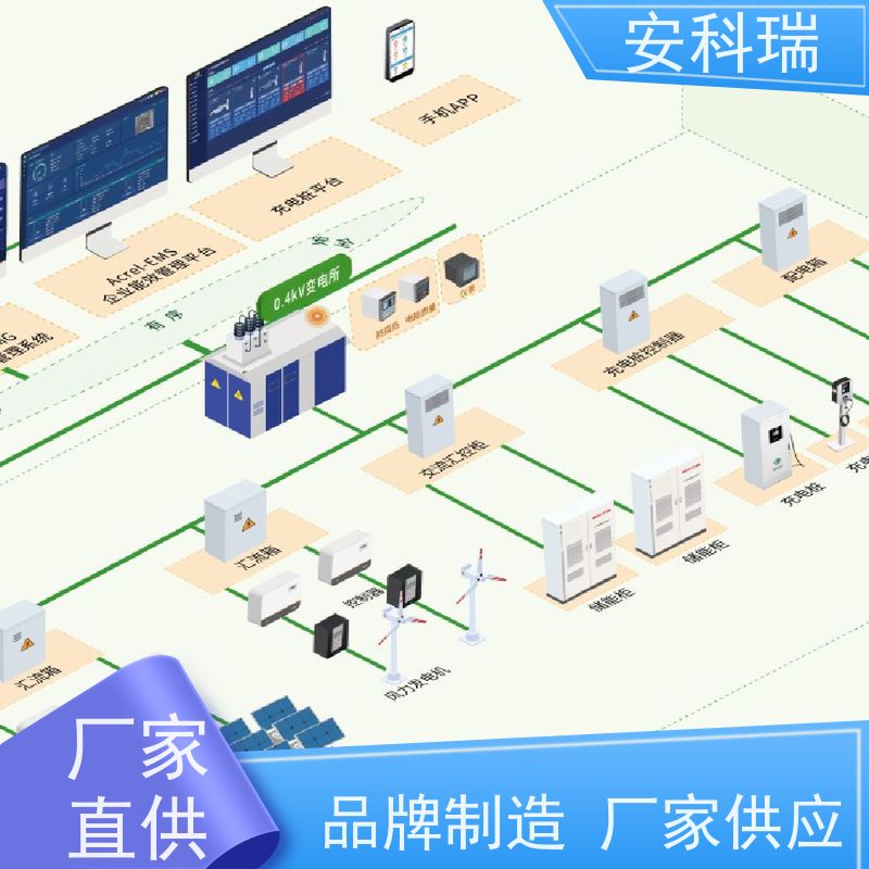 安科瑞AcrelEMS 3.0综合能源智慧管理系统调度源荷有序互动