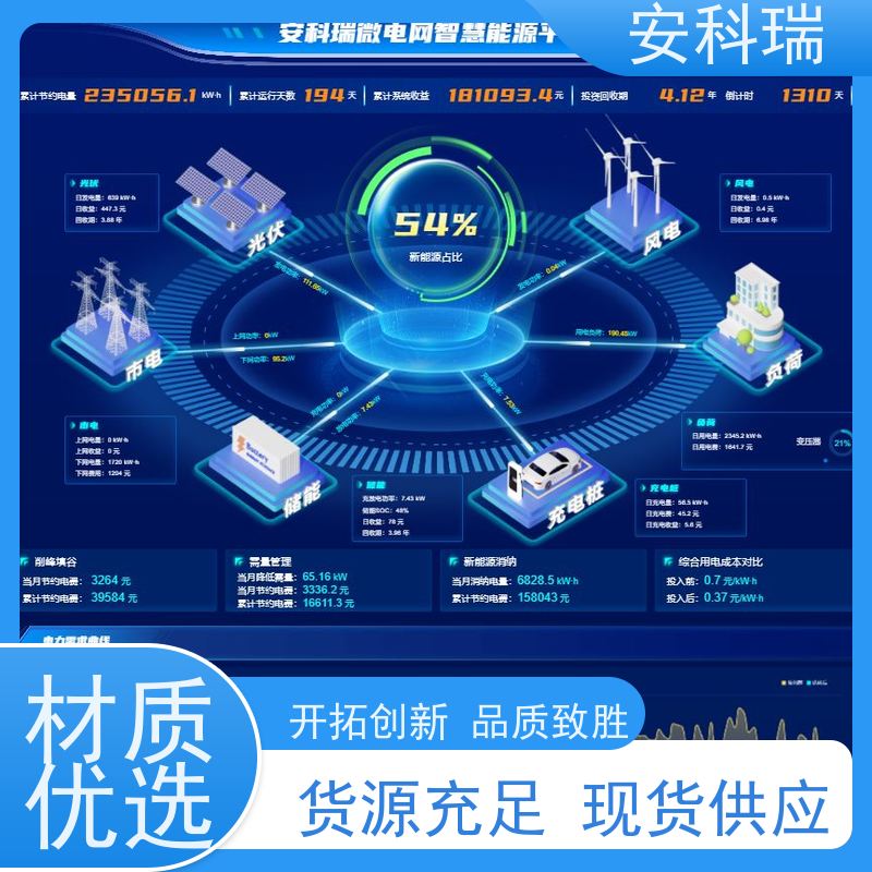 安科瑞AcrelEMS 3.0智慧综合能源服务平台协调有序运行