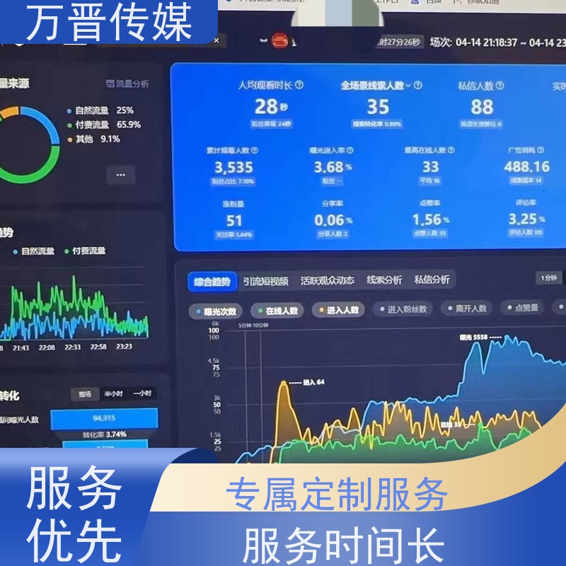 二手汽车投流全国通用  高效沟通