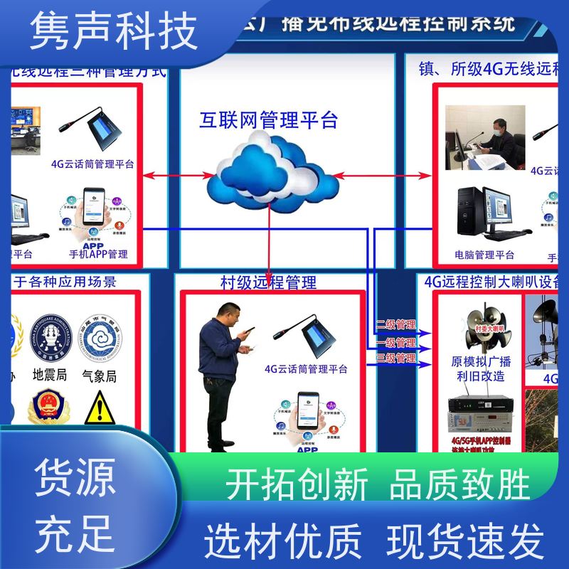 4G广播系统 农村景区学校室外网络音柱 40/60W 安全防水音箱