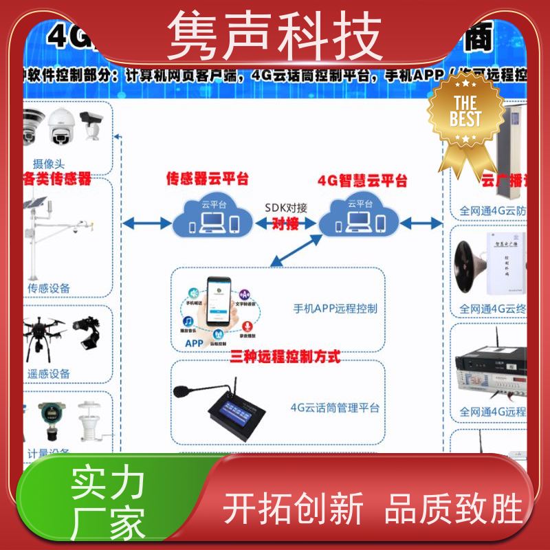 工厂无线广播系统 太阳能供电手机APP远程喊话云话筒电脑控制