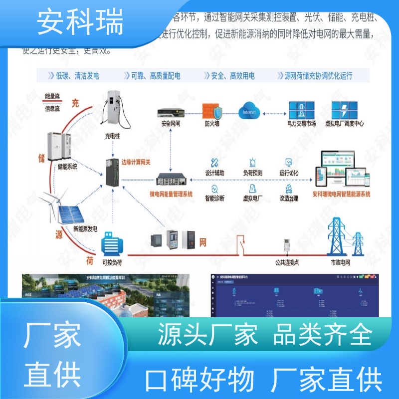 安科瑞AcrelEMS 3.0智慧能源管理平台协调有序运行