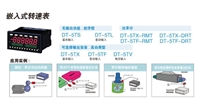 日本新宝SHIMPO DT-5TS转速表DT-5TL嵌入式转速表