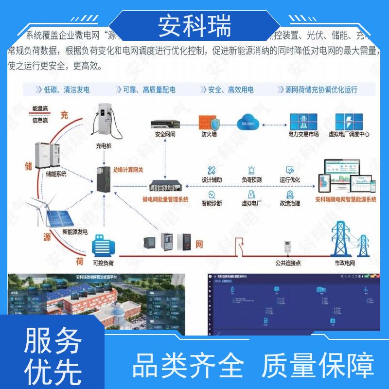 安科瑞 AcrelEMS 3.0 能源智慧监控平台 数字化能效，可视化安全